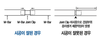 시공시유의사항