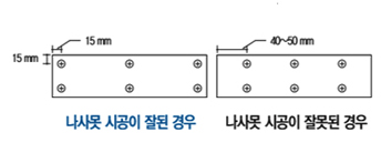 시공시유의사항