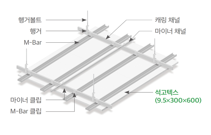 M-Bar 시공도