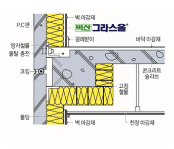 프리캐스트판 벽