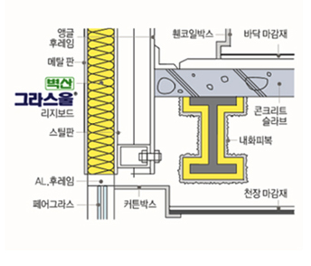 메탈 및 유리커튼 벽