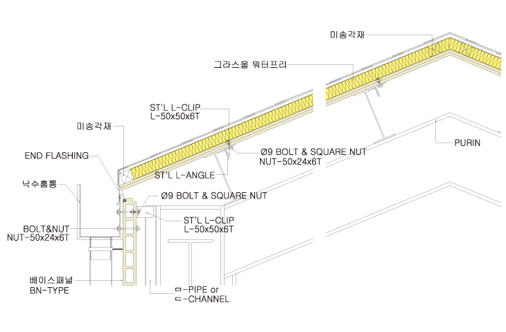 지붕면 설치