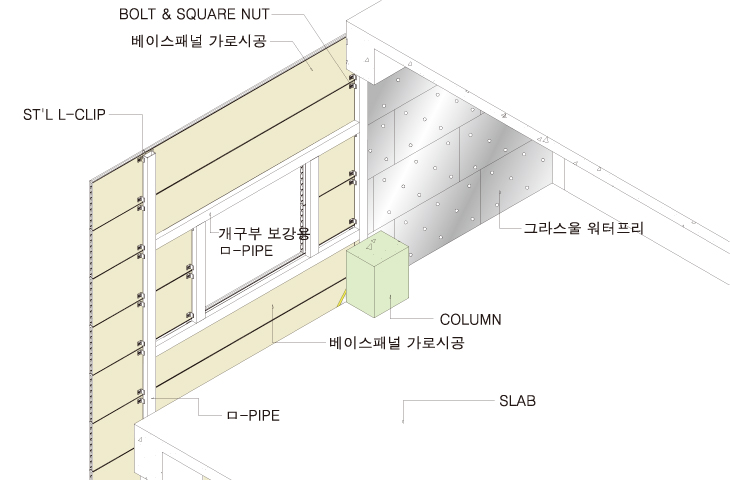 벽체면 설치