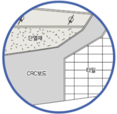 주방 및 보조주방 (습식)