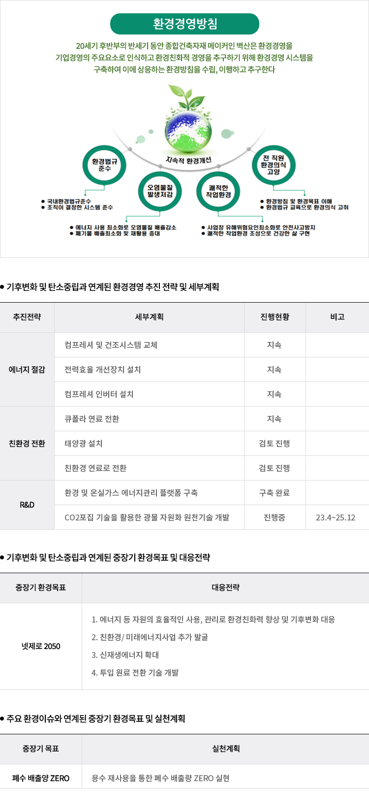 환경경영 방침과 목표