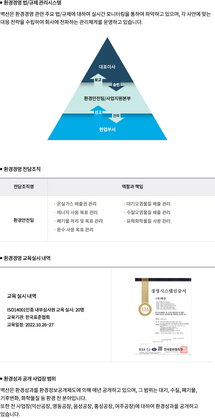 환경경영시스템
