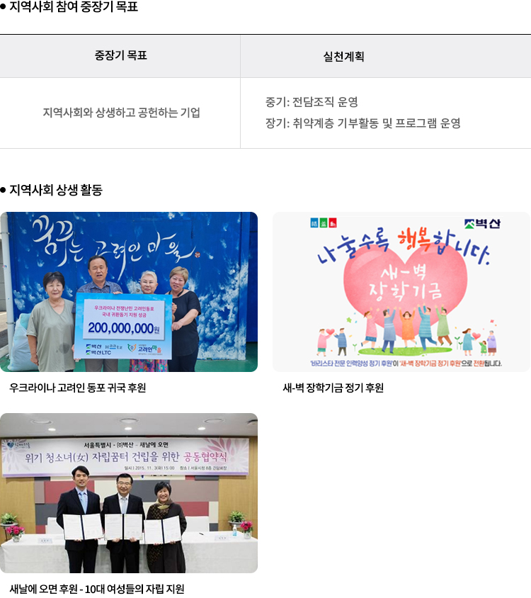 사회공헌