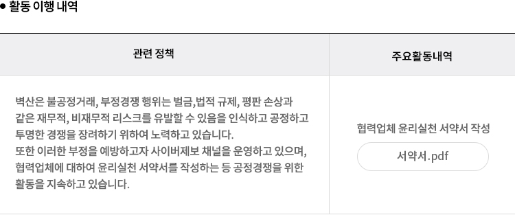 공급망 ESG관리