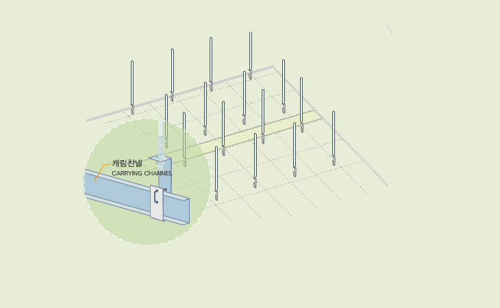 05. 캐링찬넬을 설치합니다.