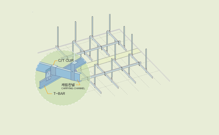 07. Main T-BAR를 설치합니다.