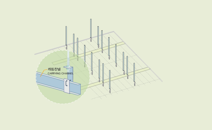 05. Install carrying channel.