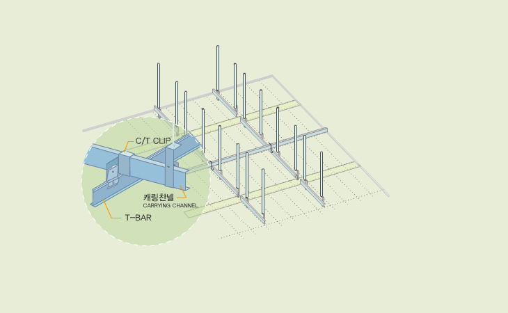 07. Install Main T-Bar. * Install in 2000~3000 space with clip.