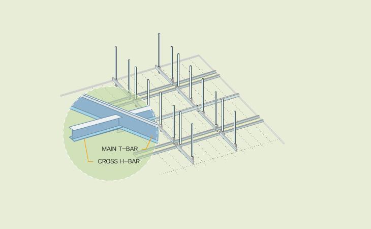 08.  Install Systone. Readjust level of ceilings, then fit accurately with hanger bolts and nuts.